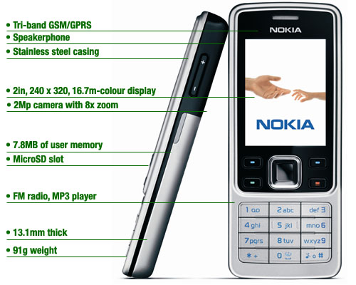 Nokia 6300